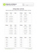 Tabelle vervollständigen: Anfang, Dauer, Ende Tabelle vervollständigen: Anfang, Dauer, Ende